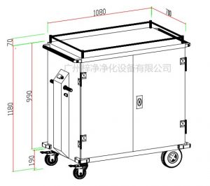 無菌物品運送車、回收車、下送車、電動運送車、密封車設(shè)計圖